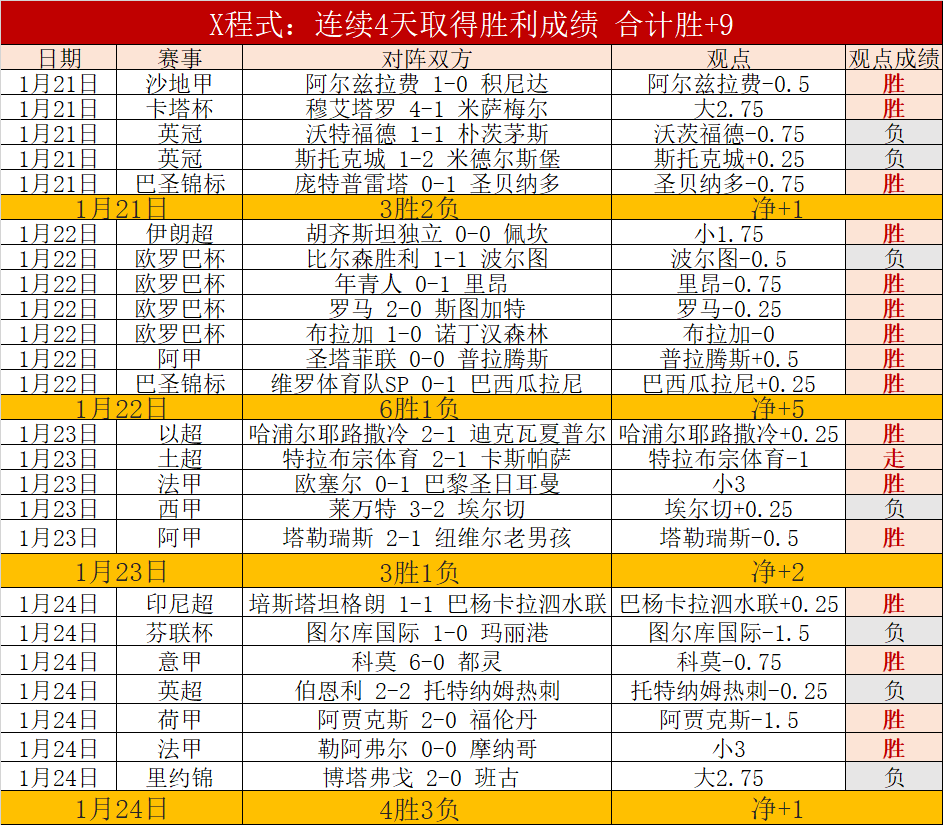 曼联更衣室,风波,费与麦克托,新葡京,新葡京app,新葡京娱乐,新普京赌场