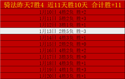 精彩对决,国足热身赛,逼平乌兹别,新葡京,新葡京app,新葡京娱乐,新普京赌场