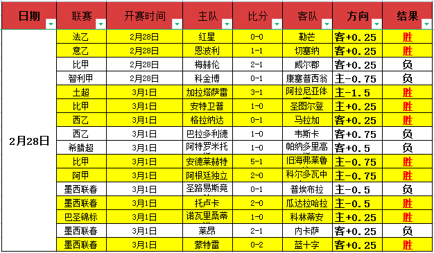 热刺对战伊,普斯维奇前,伊普斯维奇,新葡京,新葡京app,新葡京娱乐,新普京赌场
