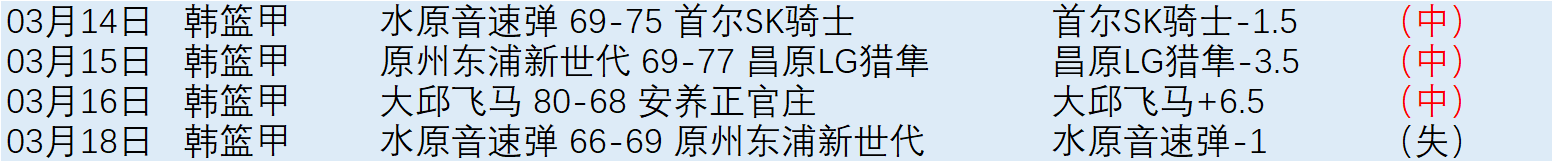 拜仁請孔帕,尼速定情緣,試用期驚人,新葡京,新葡京app,新葡京娱乐,新普京赌场