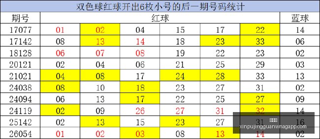 红牛战队新,加盟,实力大增战,新葡京,新葡京app,新葡京娱乐,新普京赌场