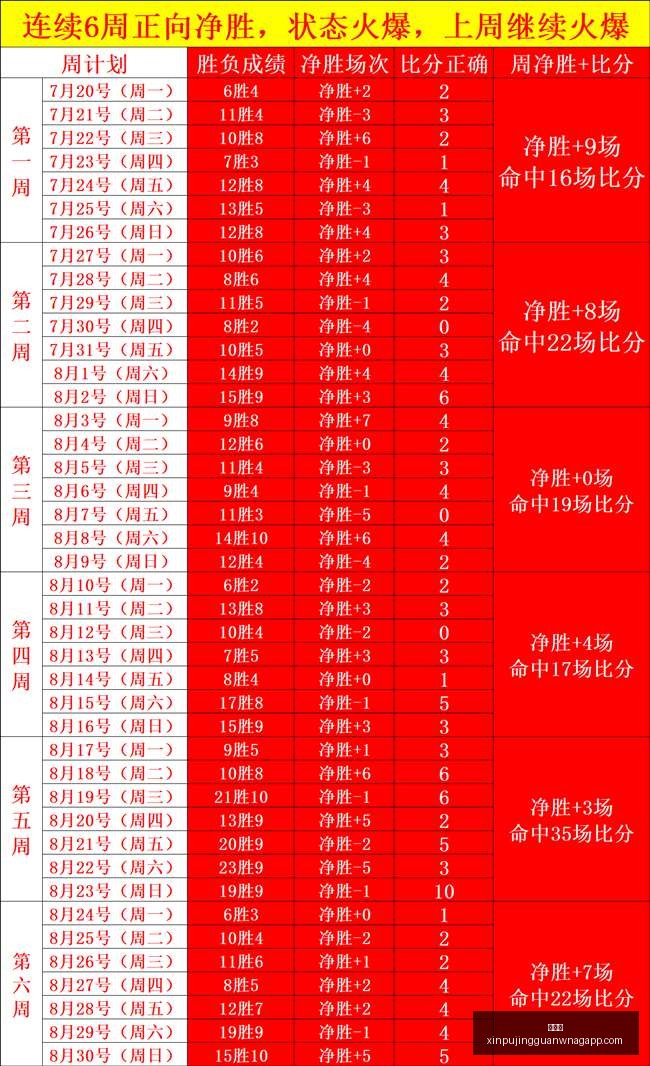 电竞赛事前,电竞战队转,会潮涌,新葡京,新葡京app,新葡京娱乐,新普京赌场
