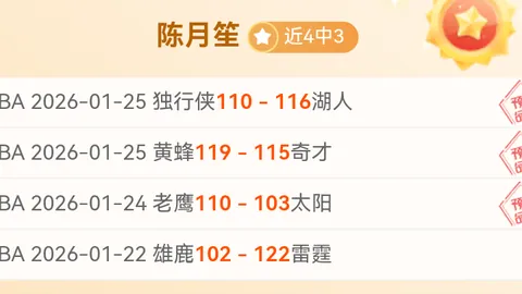 乔-科尔直言：罗塞尼尔的真正实力，看成绩而非空谈！