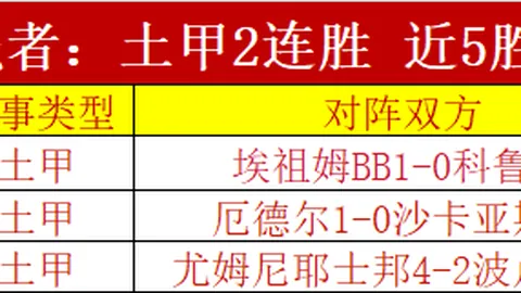 大乐透期号专家推荐：广厦VS北控质合分析